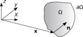 Thumbnail for version as of 09:12, 20 February 2009
