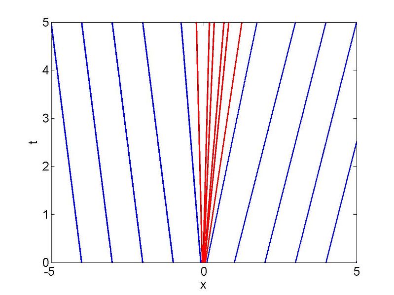 File:Expansion fan characteristics.jpg